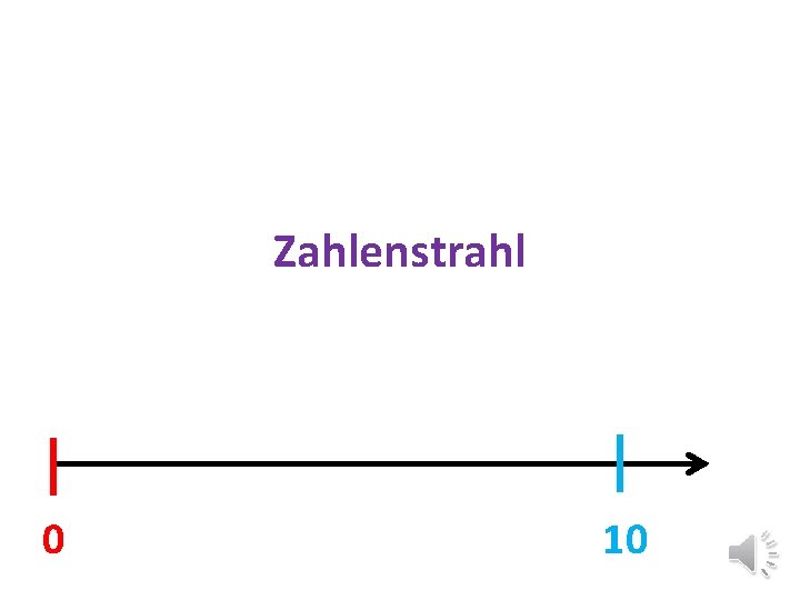Zahlenstrahl 0 10 