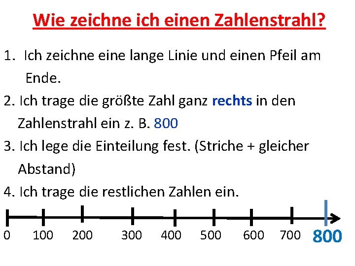 Wie zeichne ich einen Zahlenstrahl? 1. Ich zeichne eine lange Linie und einen Pfeil