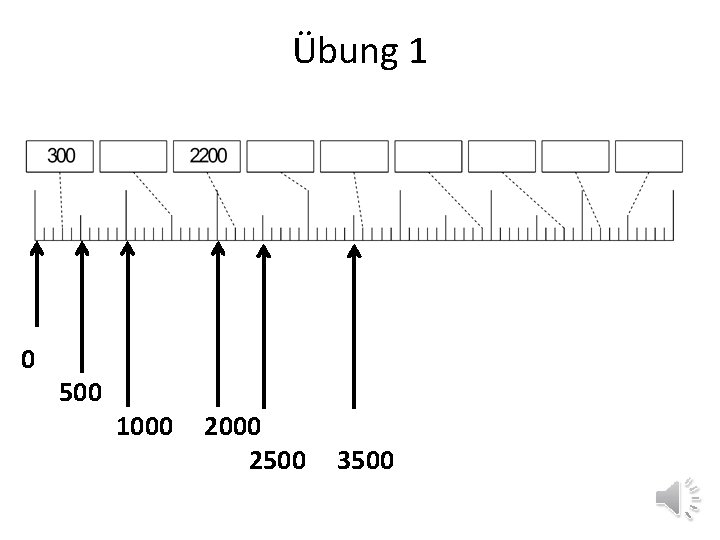 Übung 1 0 500 1000 2500 3500 
