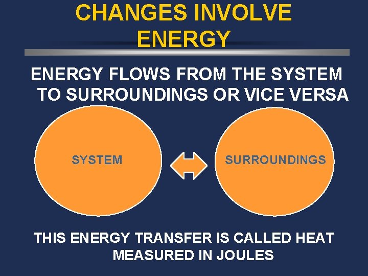 CHANGES INVOLVE ENERGY FLOWS FROM THE SYSTEM TO SURROUNDINGS OR VICE VERSA SYSTEM SURROUNDINGS