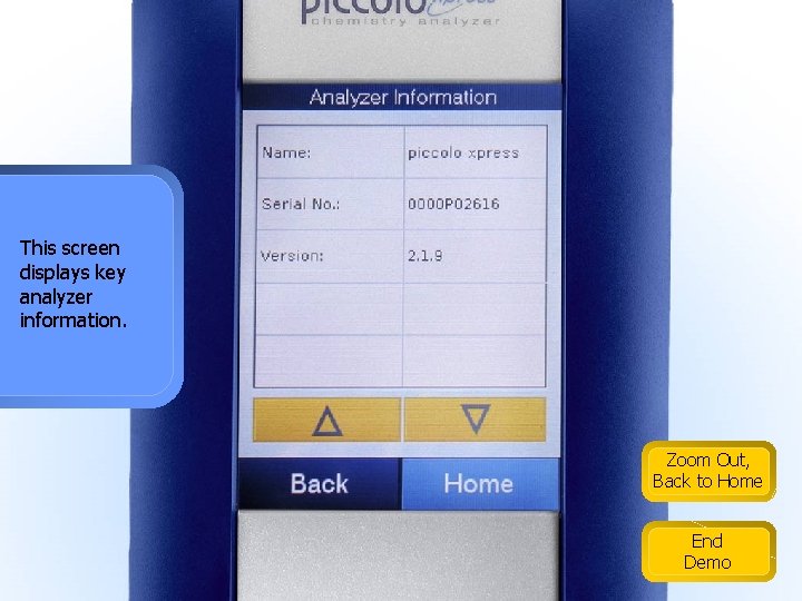 This screen displays key analyzer information. Zoom Out, Back to Home End Demo 