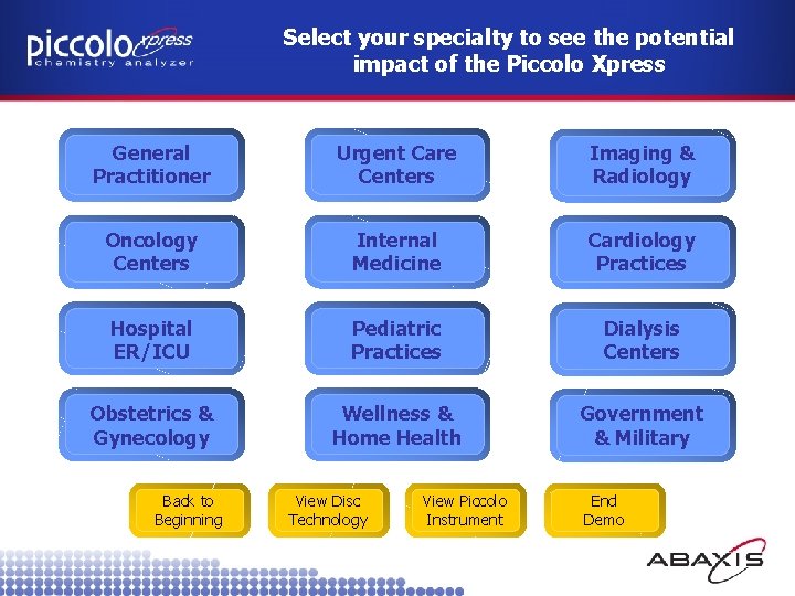 Select your specialty to see the potential impact of the Piccolo Xpress General Practitioner