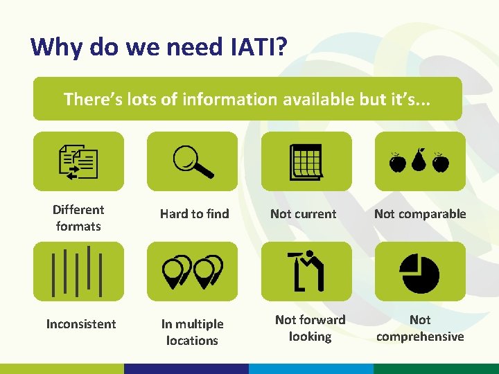 Why do we need IATI? There’s lots of information available but it’s. . .