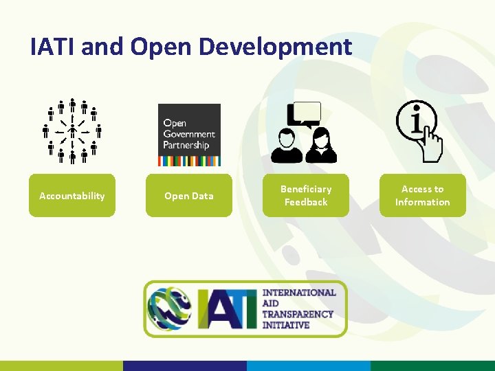 IATI and Open Development Accountability Open Data Beneficiary Feedback Access to Information 