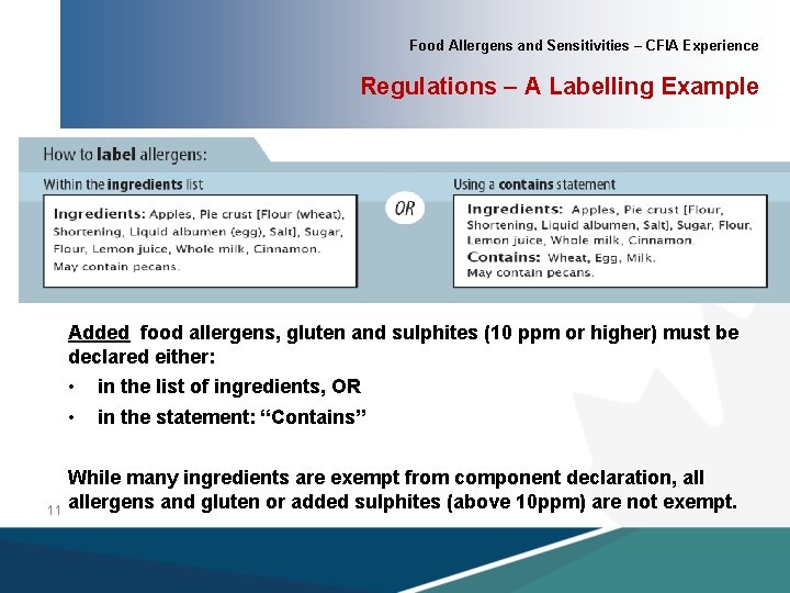 Food Allergens and Sensitivities – CFIA Experience Regulations – A Labelling Example Added food