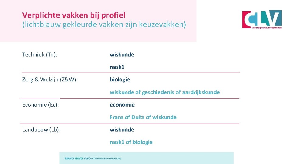 Verplichte vakken bij profiel (lichtblauw gekleurde vakken zijn keuzevakken) Techniek (Tn): wiskunde nask 1