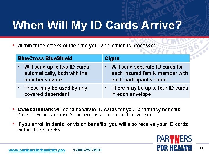 When Will My ID Cards Arrive? • Within three weeks of the date your
