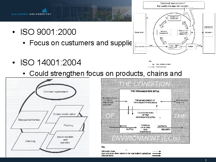  • ISO 9001: 2000 • Focus on custumers and suppliers • ISO 14001: