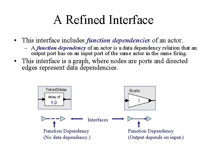 A Refined Interface • This interface includes function dependencies of an actor. – A