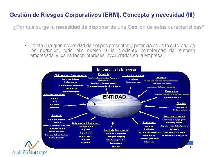 Gestión de Riesgos Corporativos (ERM). Concepto y necesidad (III) ¿Por qué surge la necesidad