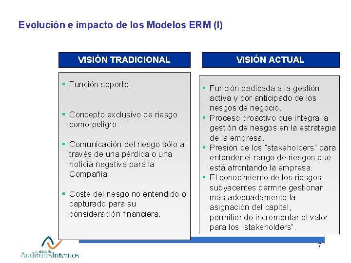 Evolución e impacto de los Modelos ERM (I) VISIÓN TRADICIONAL § Función soporte. §