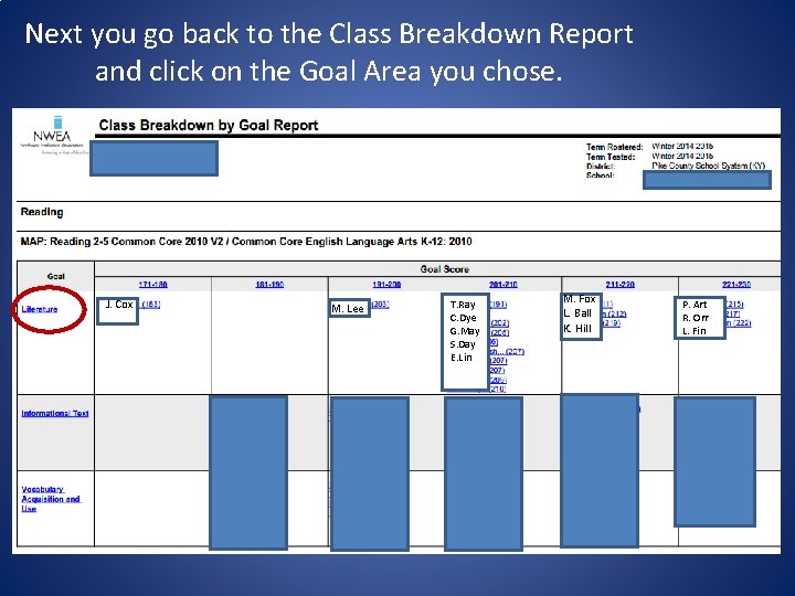 Next you go back to the Class Breakdown Report and click on the Goal