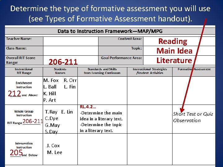 Determine the type of formative assessment you will use (see Types of Formative Assessment