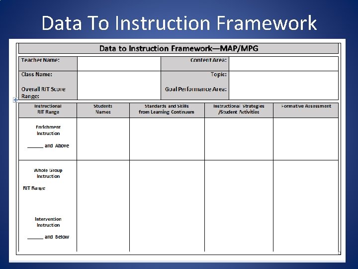 Data To Instruction Framework 