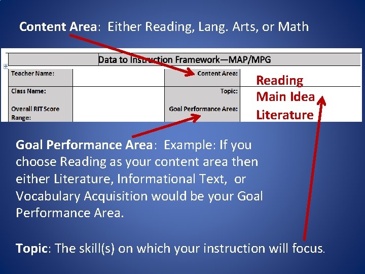 Content Area: Either Reading, Lang. Arts, or Math Reading Main Idea Literature Goal Performance