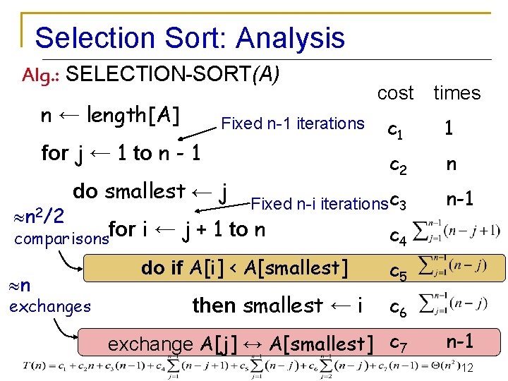 Selection Sort: Analysis Alg. : SELECTION-SORT(A) n ← length[A] Fixed n-1 iterations for j