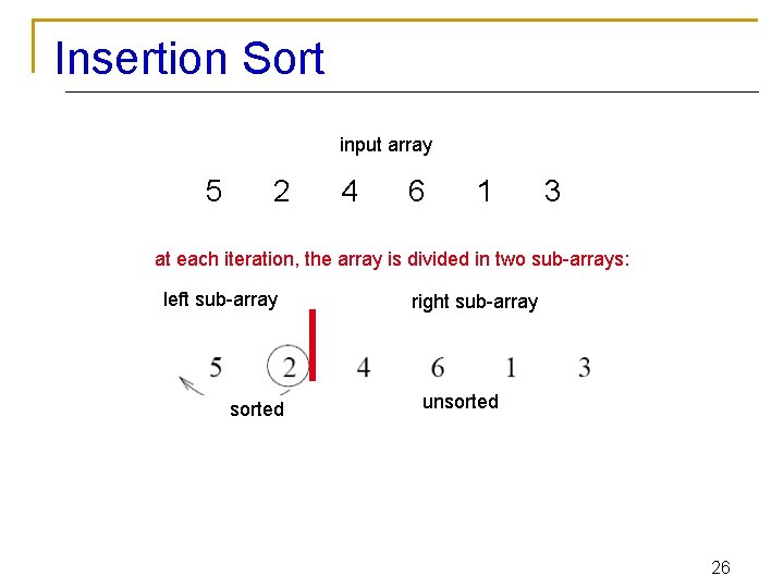 Insertion Sort input array 5 2 4 6 1 3 at each iteration, the
