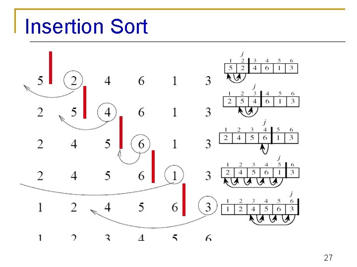 Insertion Sort 27 