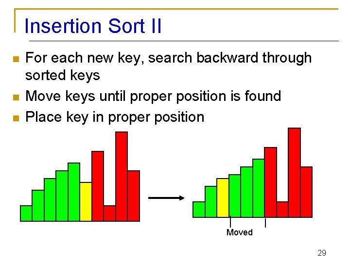 Insertion Sort II n n n For each new key, search backward through sorted