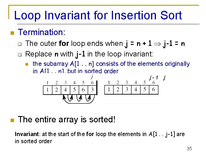 Loop Invariant for Insertion Sort n Termination: q q The outer for loop ends