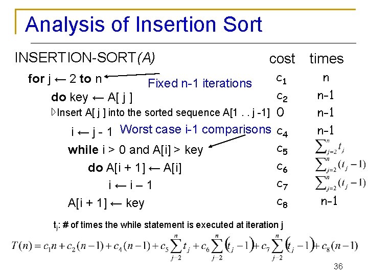 Analysis of Insertion Sort INSERTION-SORT(A) cost c 1 c 2 Insert A[ j ]