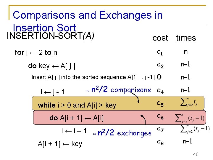 Comparisons and Exchanges in Insertion Sort INSERTION-SORT(A) cost times c 1 n c 2