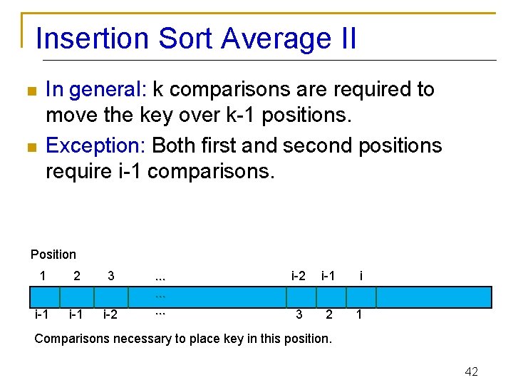 Insertion Sort Average II n n In general: k comparisons are required to move