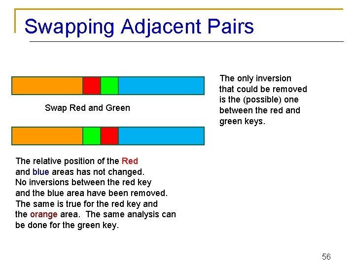 Swapping Adjacent Pairs Swap Red and Green The only inversion that could be removed