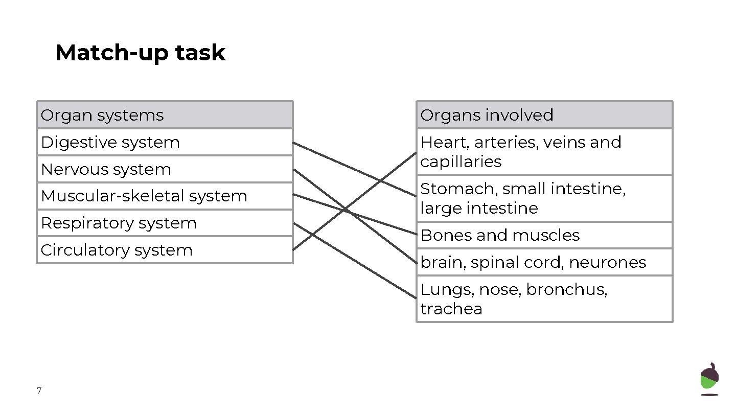 Lesson 10 Animals as organisms Downloadable Student Document