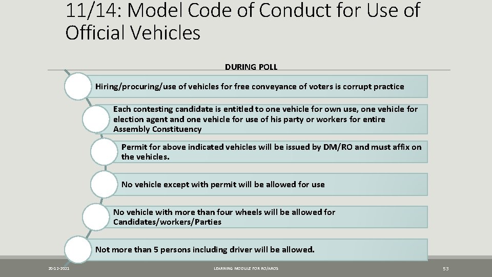 11/14: Model Code of Conduct for Use of Official Vehicles DURING POLL Hiring/procuring/use of