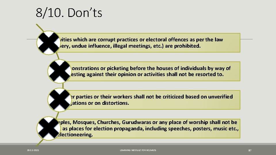 8/10. Don’ts Activities which are corrupt practices or electoral offences as per the law 8/10. Don’ts Activities which are corrupt practices or electoral offences as per the law