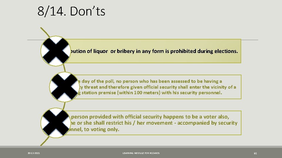 8/14. Don’ts Distribution of liquor or bribery in any form is prohibited during elections.