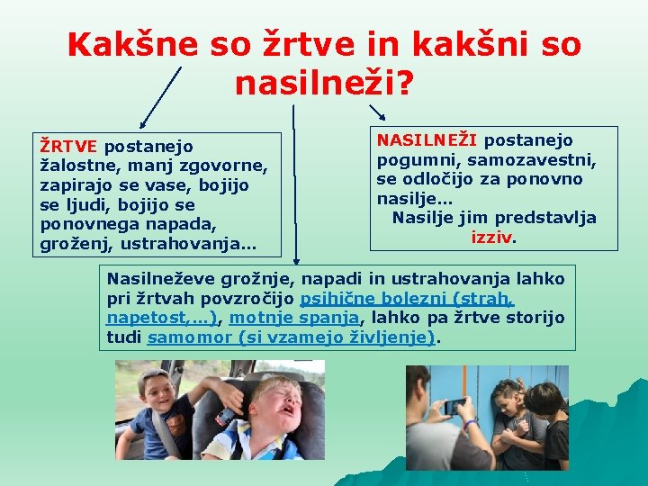 Kakšne so žrtve in kakšni so nasilneži? ŽRTVE postanejo žalostne, manj zgovorne, zapirajo se