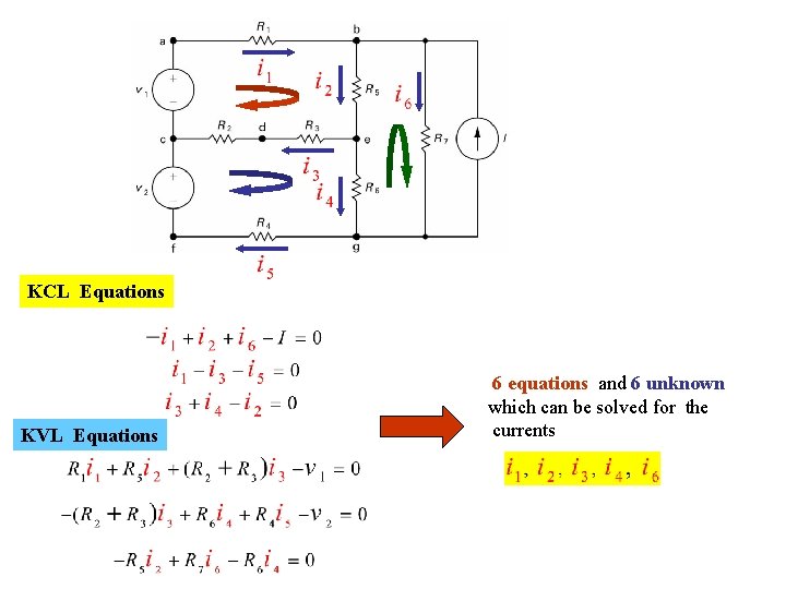 KCL Equations KVL Equations 6 equations and 6 unknown which can be solved for