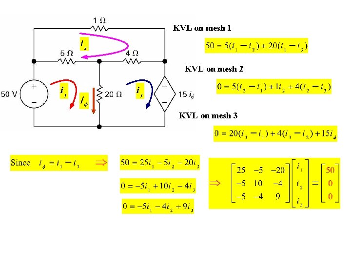 KVL on mesh 1 KVL on mesh 2 KVL on mesh 3 