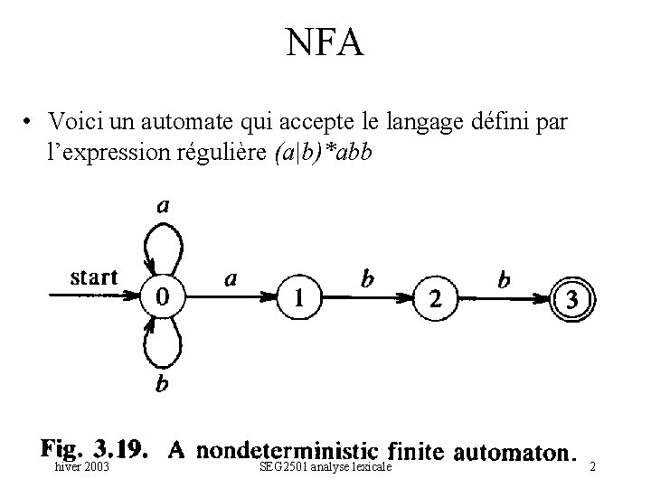 NFA • Voici un automate qui accepte le langage défini par l’expression régulière (a|b)*abb