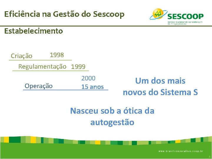 Eficiência na Gestão do Sescoop Estabelecimento Criação 1998 Regulamentação 1999 Operação 2000 15 anos