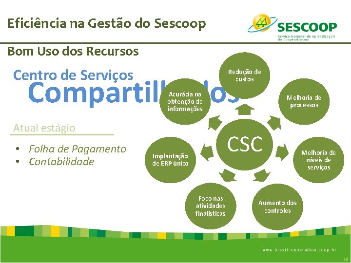 Eficiência na Gestão do Sescoop Bom Uso dos Recursos Centro de Serviços Redução de