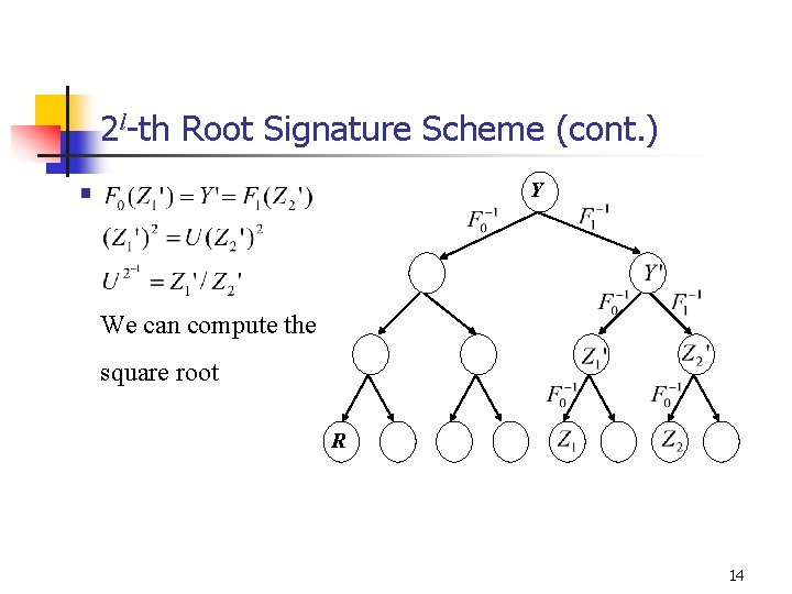 2 l-th Root Signature Scheme (cont. ) § Y We can compute the square