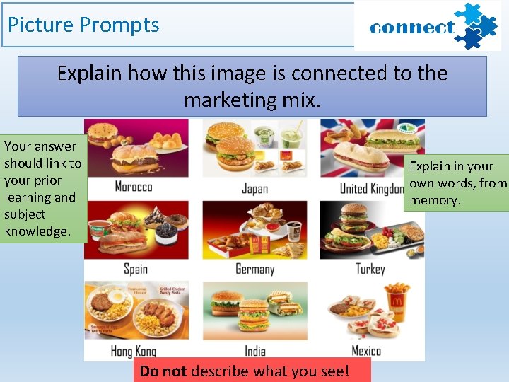 Picture Prompts Explain how this image is connected to the marketing mix. Your answer