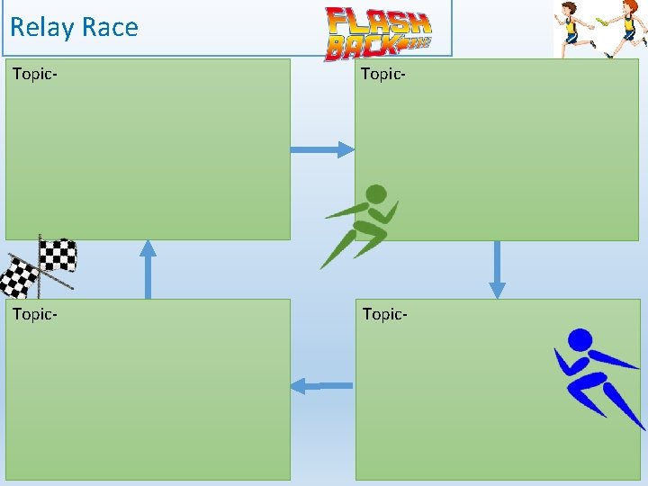 Relay Race Topic- 