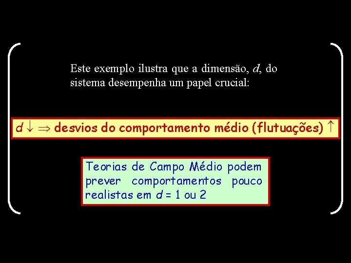 Este exemplo ilustra que a dimensão, d, do sistema desempenha um papel crucial: d