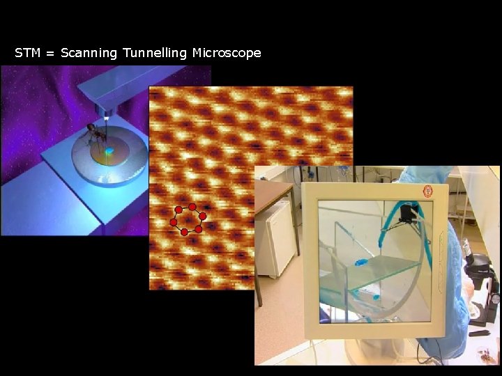 STM = Scanning Tunnelling Microscope 