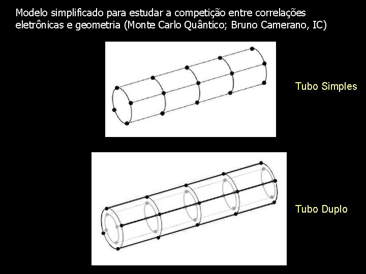 Modelo simplificado para estudar a competição entre correlações eletrônicas e geometria (Monte Carlo Quântico;