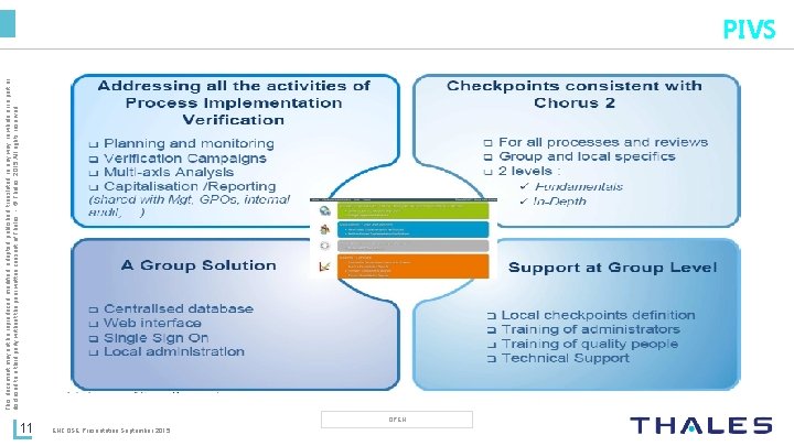 This document may not be reproduced, modified, adapted, published, translated, in any way, in