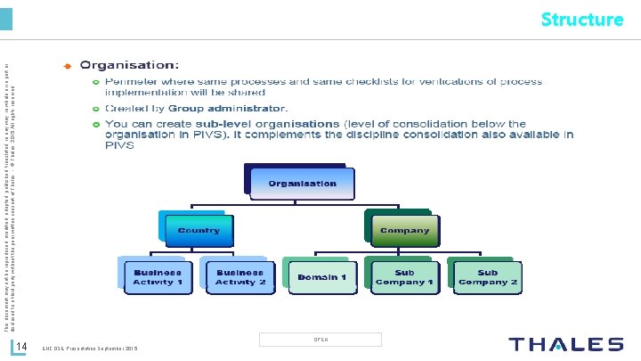 This document may not be reproduced, modified, adapted, published, translated, in any way, in