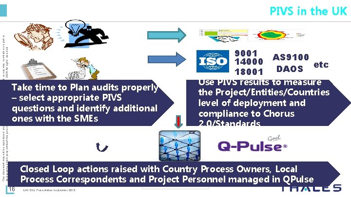 This document may not be reproduced, modified, adapted, published, translated, in any way, in