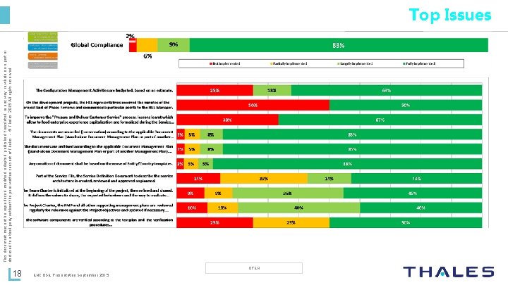 This document may not be reproduced, modified, adapted, published, translated, in any way, in