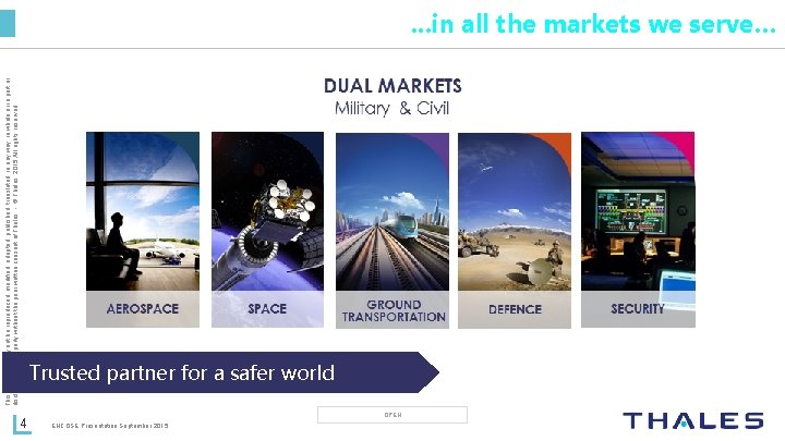 This document may not be reproduced, modified, adapted, published, translated, in any way, in