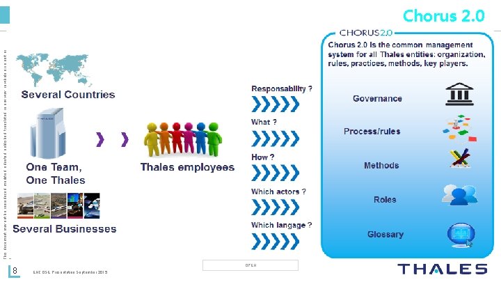This document may not be reproduced, modified, adapted, published, translated, in any way, in